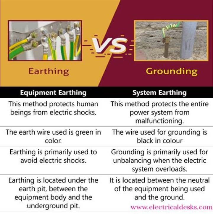 What is the main difference between a geode and a thunder egg?