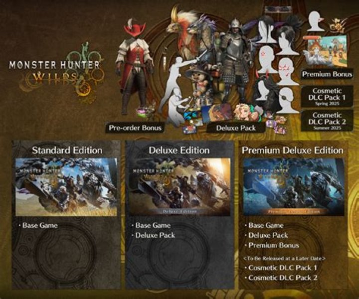 What is the monster horse gear for BOTW?