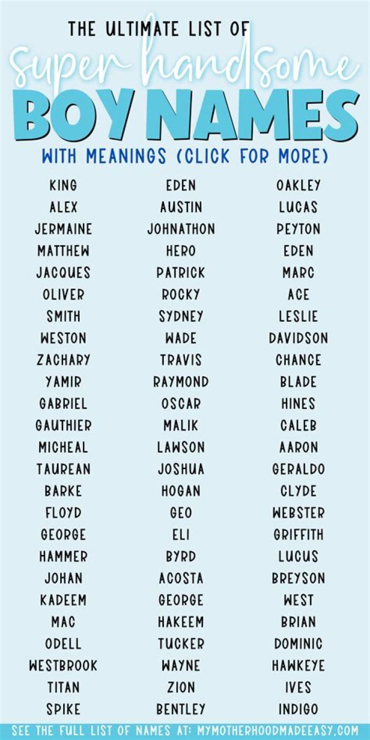 What is the most common letter for A boys name?