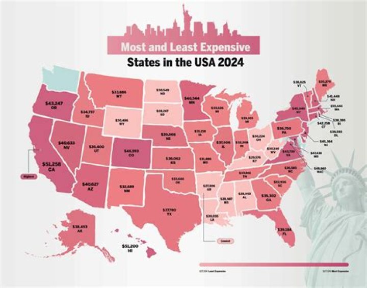What is the most expensive state in the United States to live in?