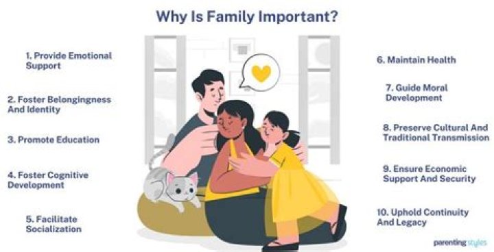 What is the most important thing in a family relationship?