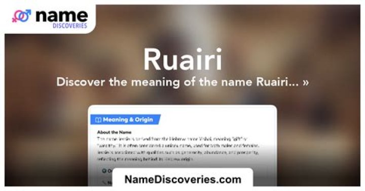 What is the origin of the name Ruairi?