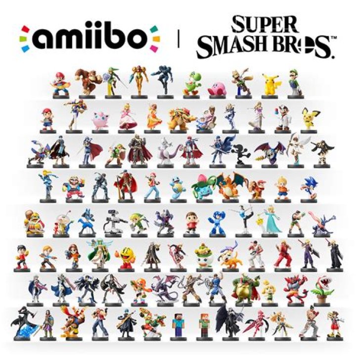 What is the rarest amiibo for Smash?