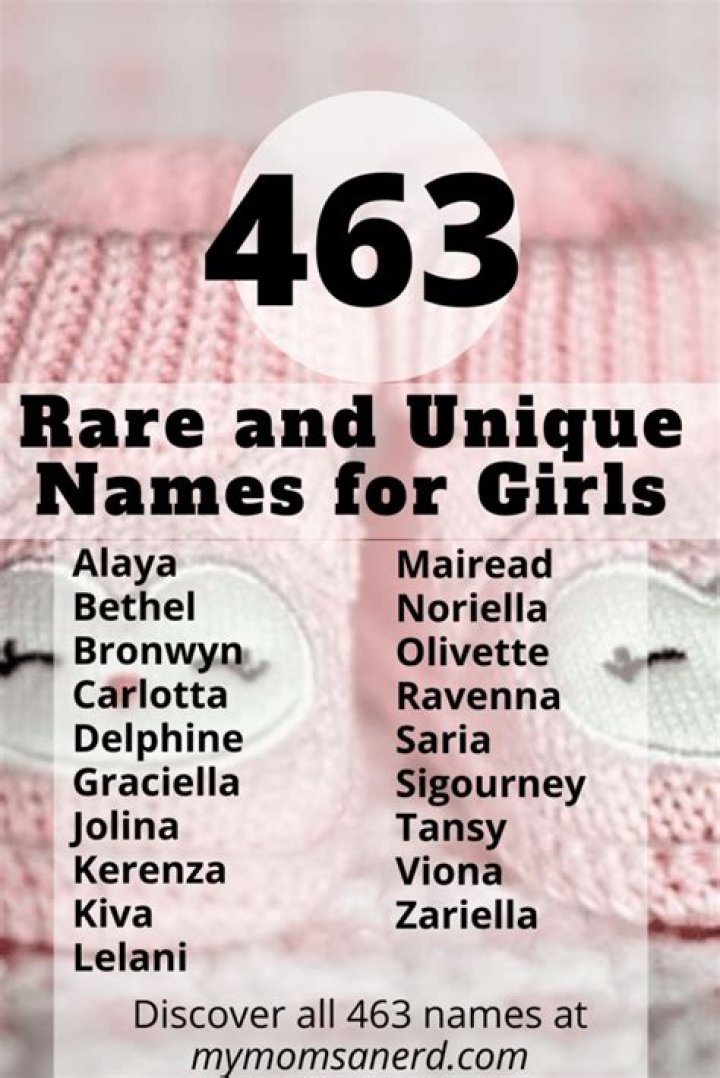 What is the rarest girl name?
