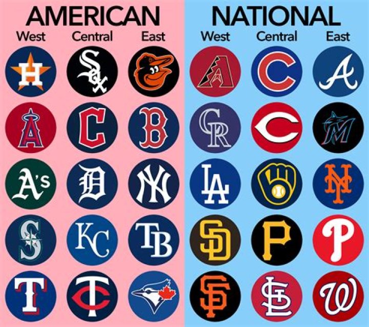 What is the richest MLB team?