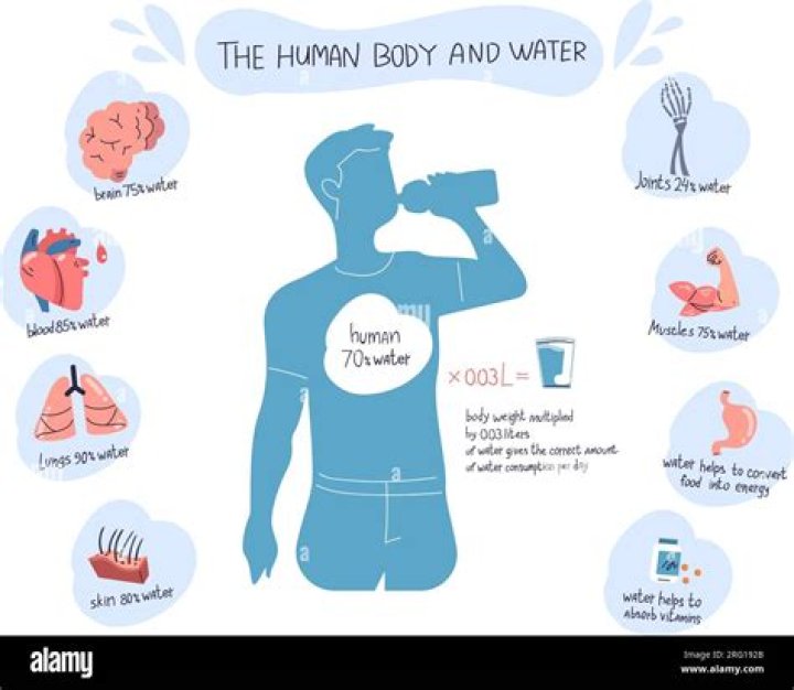 What is the scariest body of water?