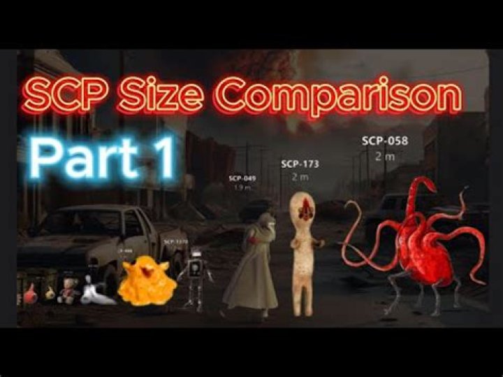 What is the smallest SCP?