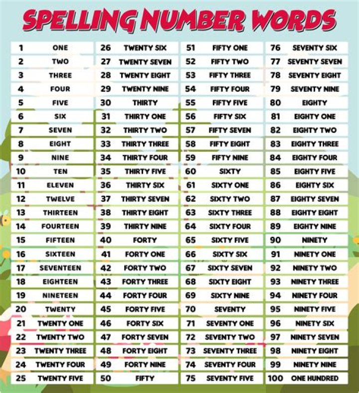 What is the spelling of 150?