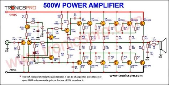 What is the type of amplifier circuit?