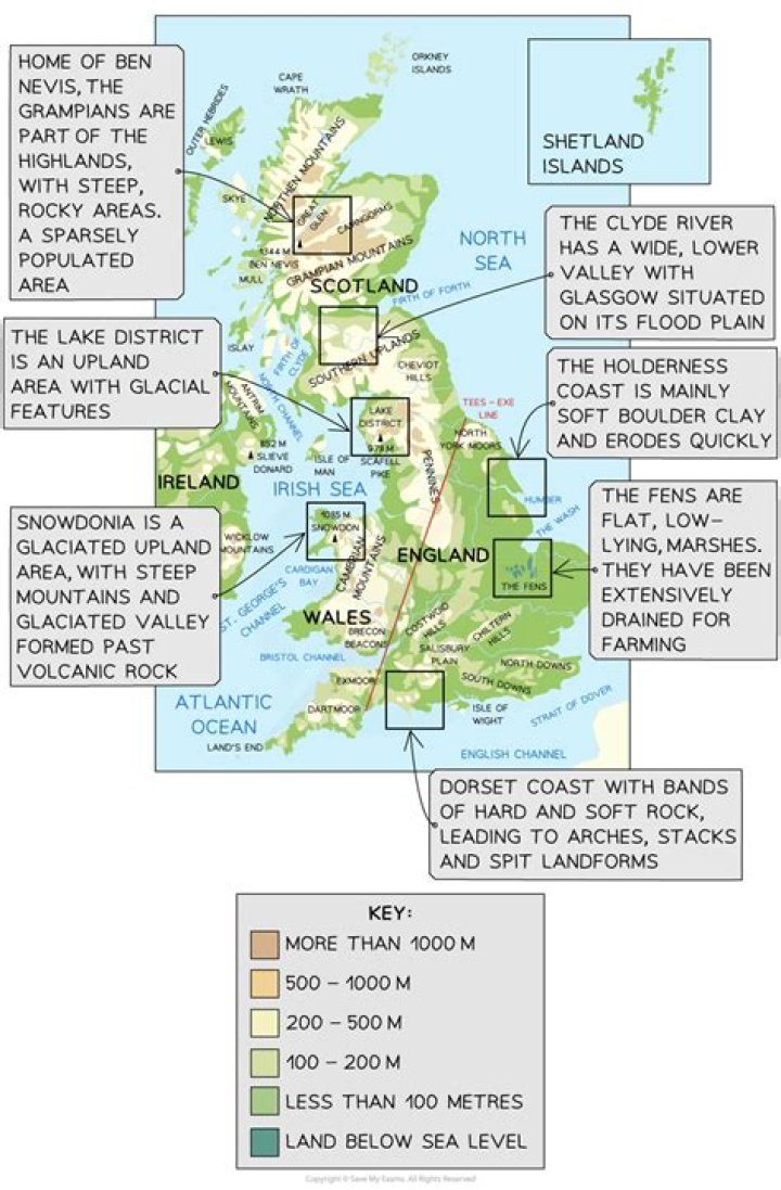 What is the UK version of Swat?