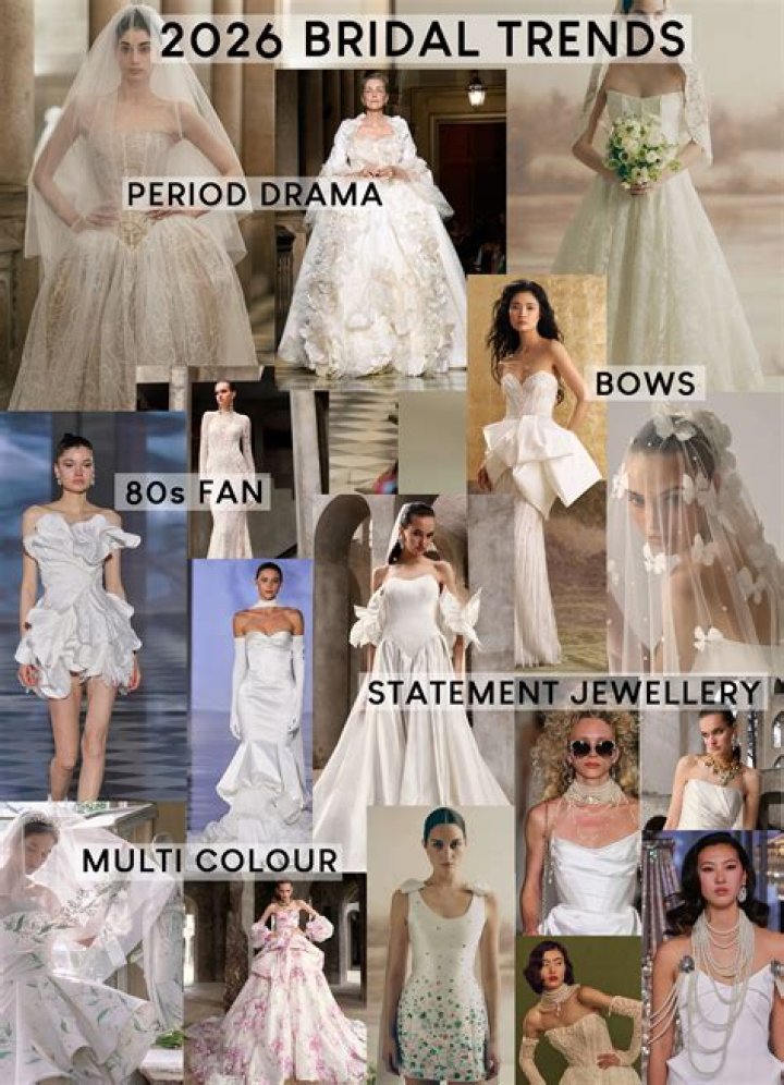 What is the wedding trend for 2022?