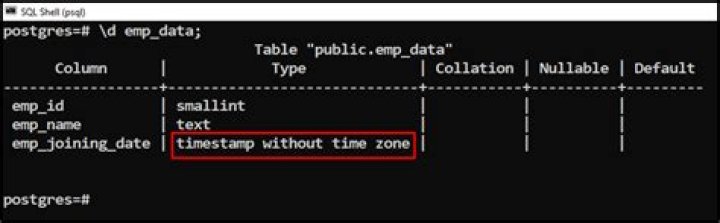 What is Time Zone data app?
