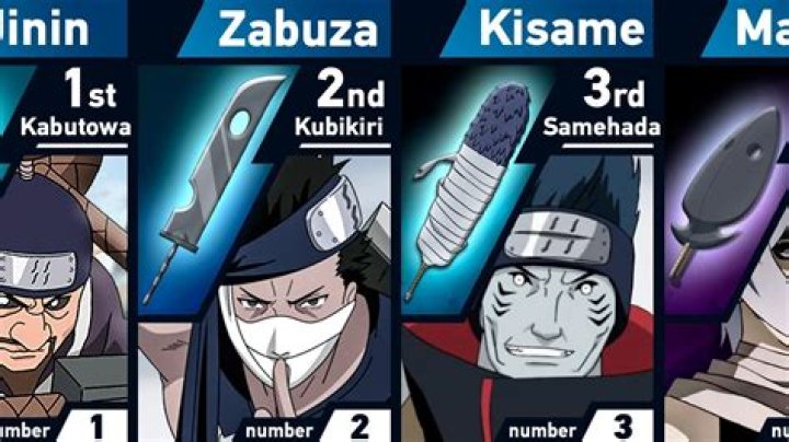 What jutsu does Kiba use?