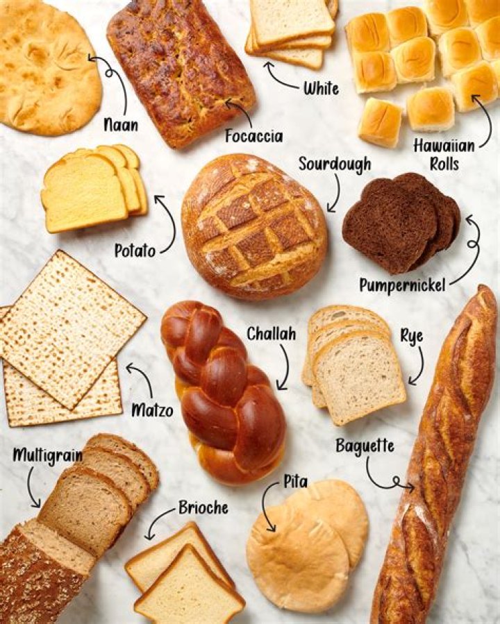 What kind of bread is anti-inflammatory?