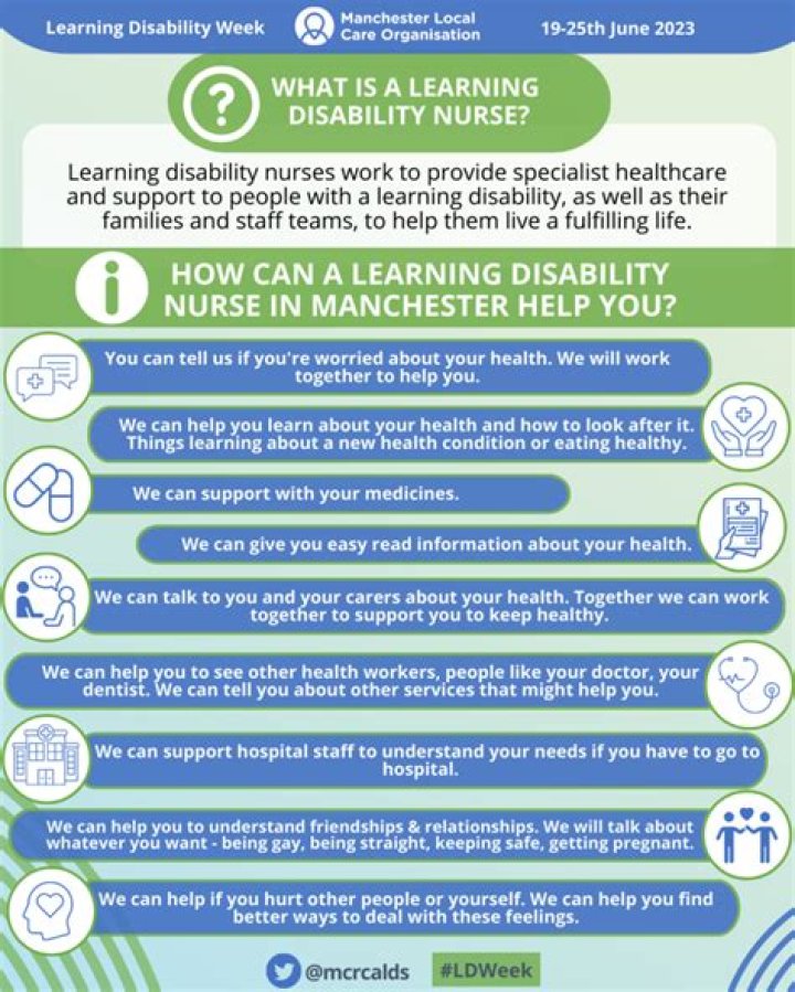 What learning disability nurses do?