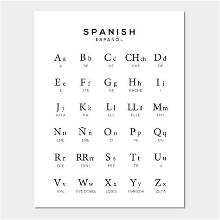 What letter in Spanish is never pronounced?