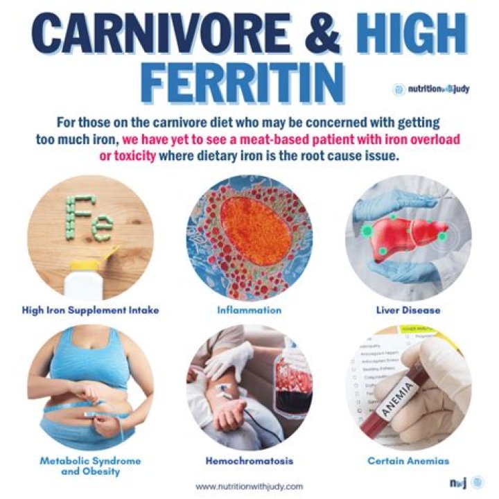 What liver disease causes high ferritin levels?