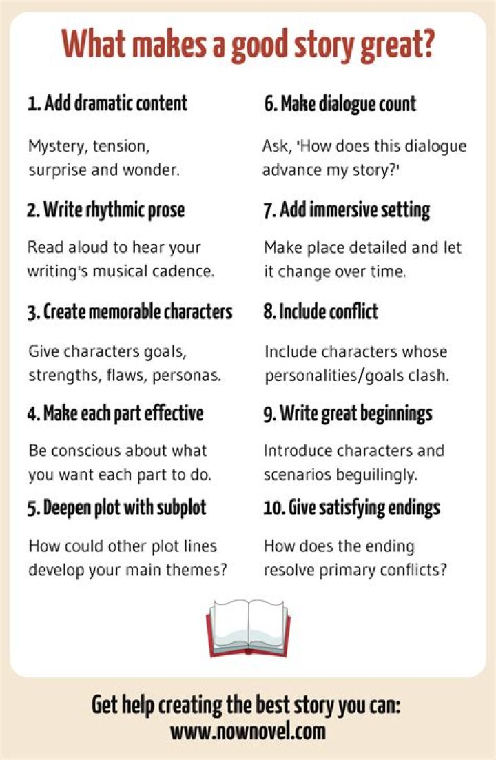 What makes a story fiction?