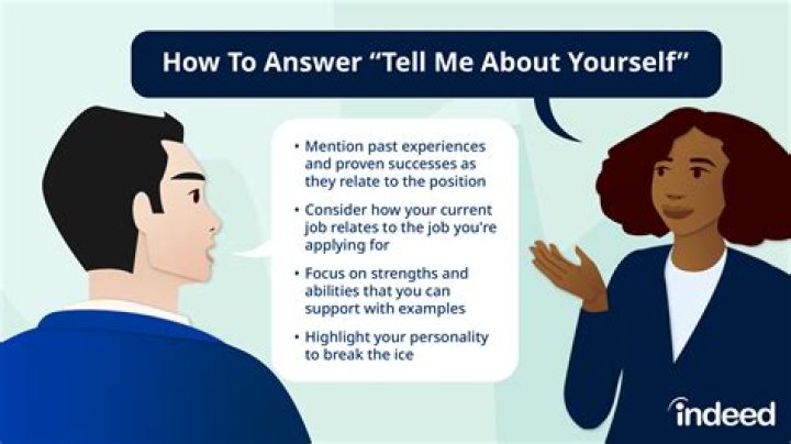 What matters most in a job interview?