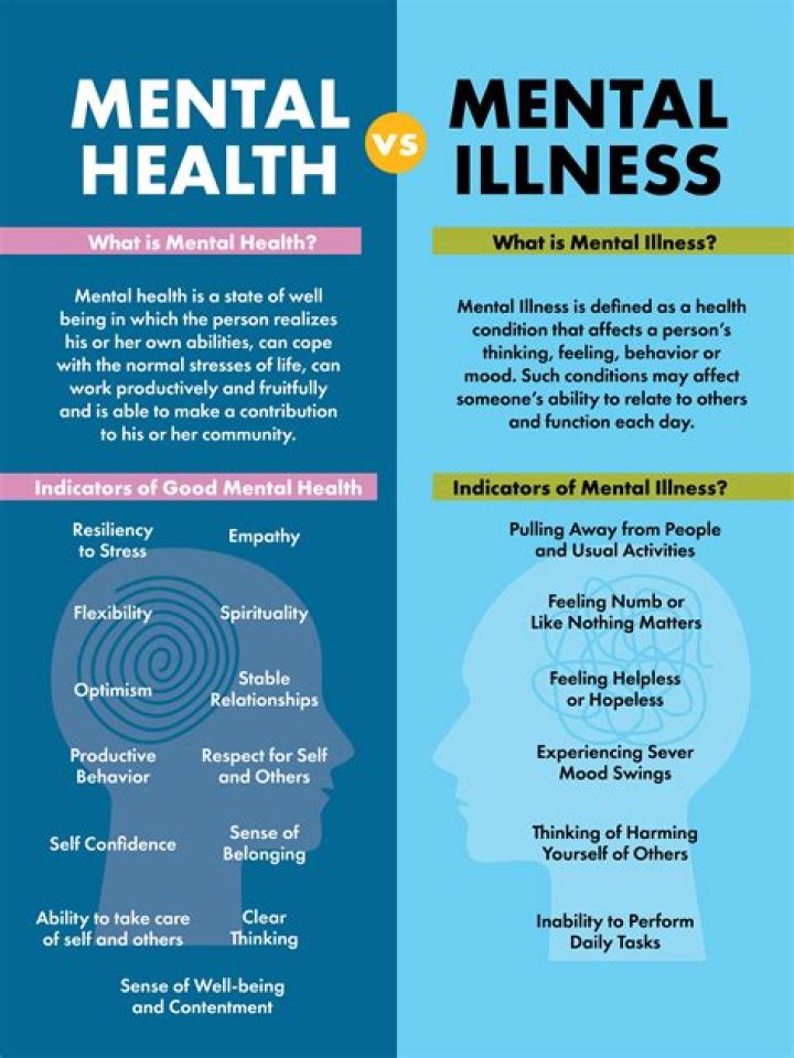 What mental illness makes you laugh uncontrollably?