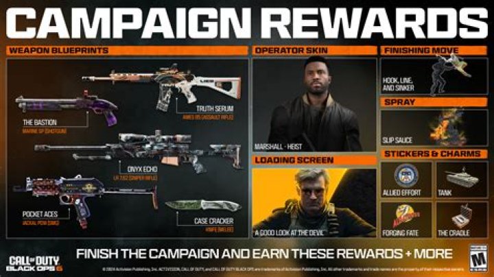 What mission do you unlock Black Widow?