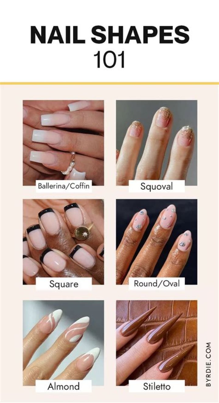 What nail shape is easiest to type with?