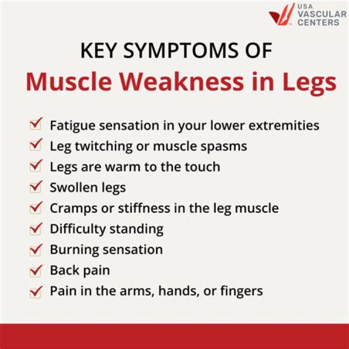What neurological causes muscle weakness?