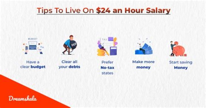 What salary is 42 dollars an hour?