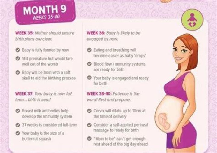 What should I do in 9th month delivery?