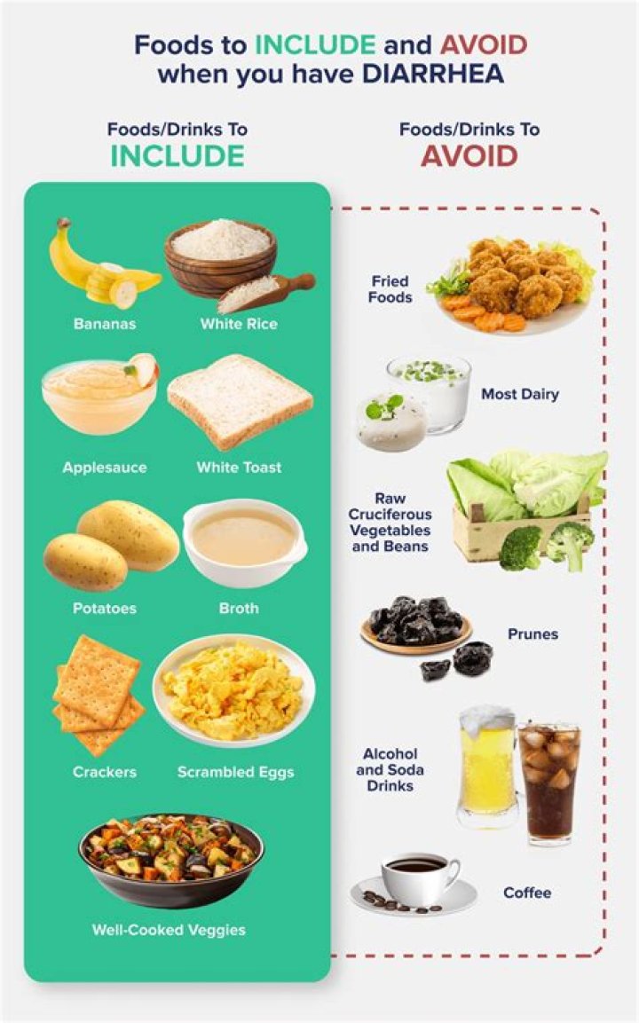 What should I eat the day of a fight?