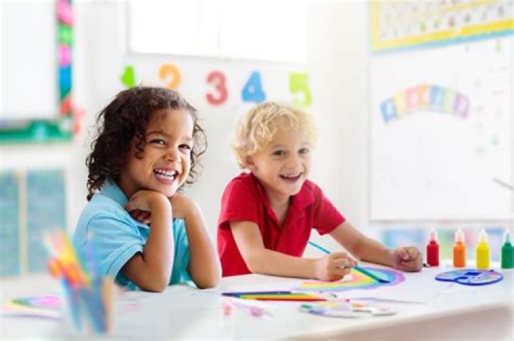 What should kindergarteners be able to do?