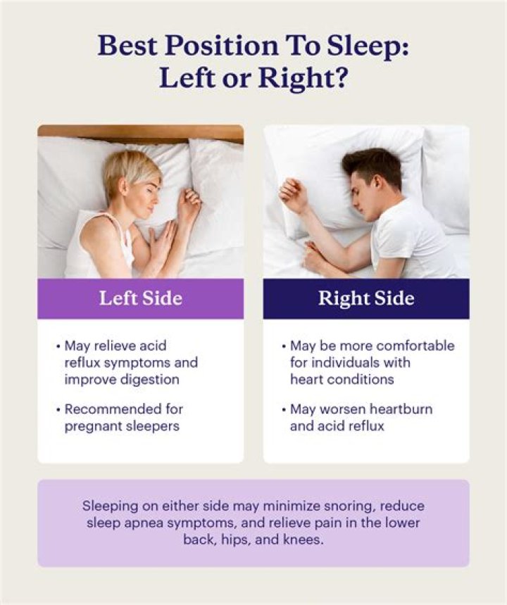 What side of the bed do most females sleep on?
