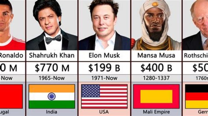What song has made the most money ever?