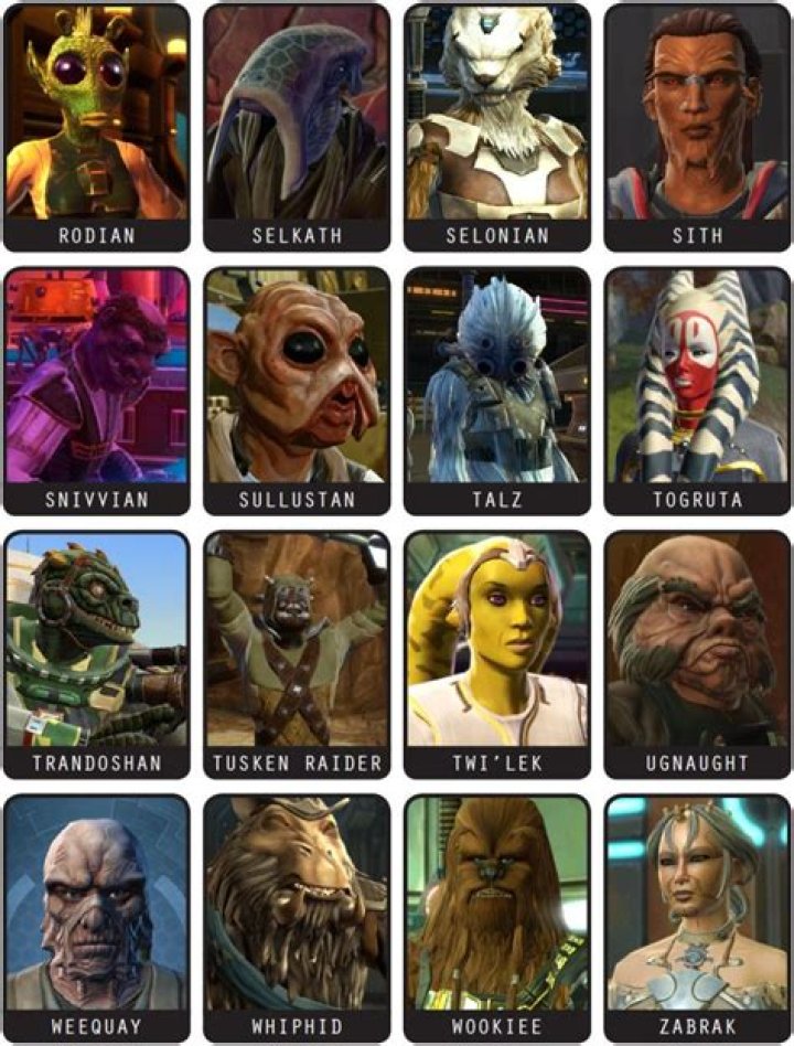 What species is Moloch Star Wars?