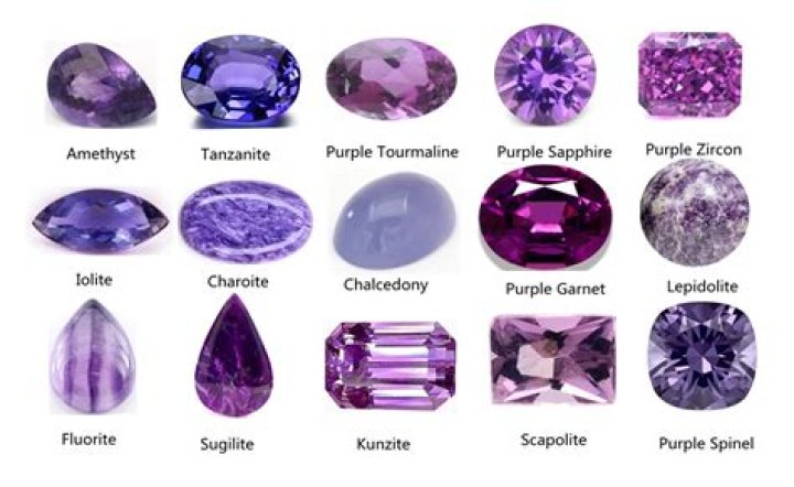 What stone is purple?