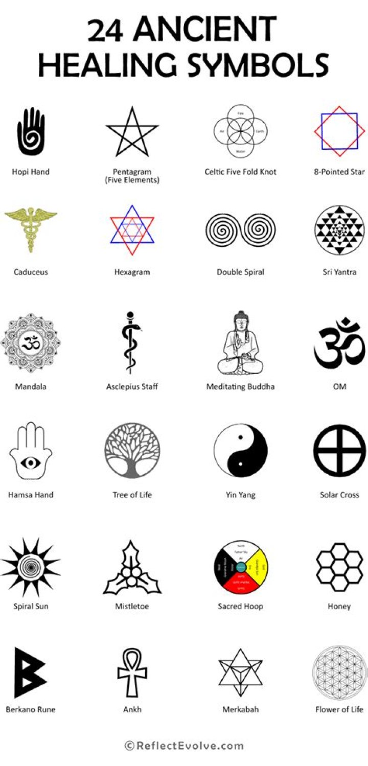 What symbolizes growth and healing?