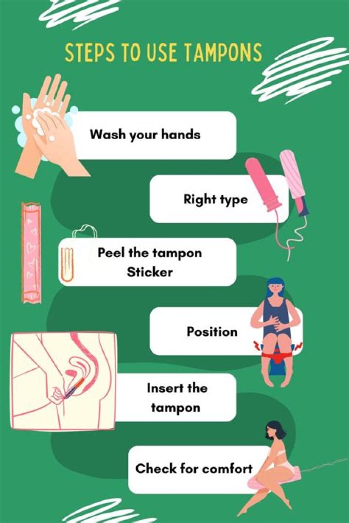What tampons should beginners use?