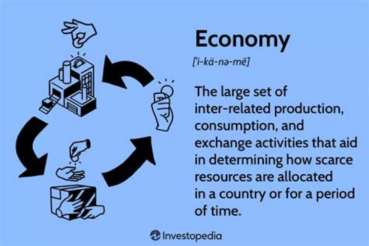 What time does Economy 10 start and finish?