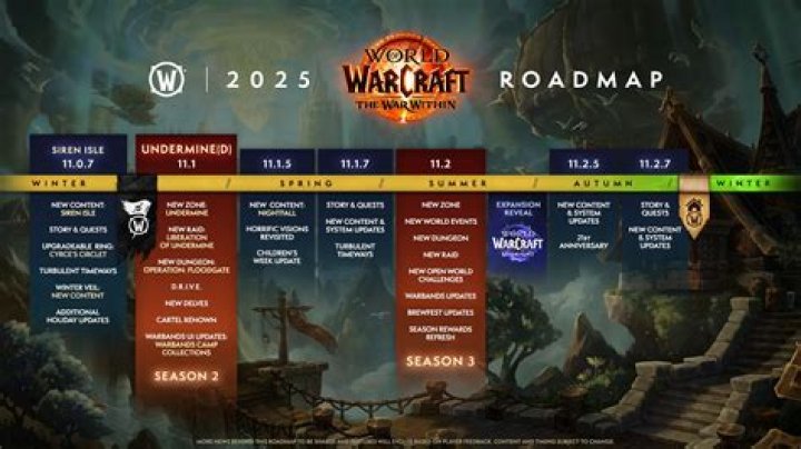 What time is 1.17 Released?