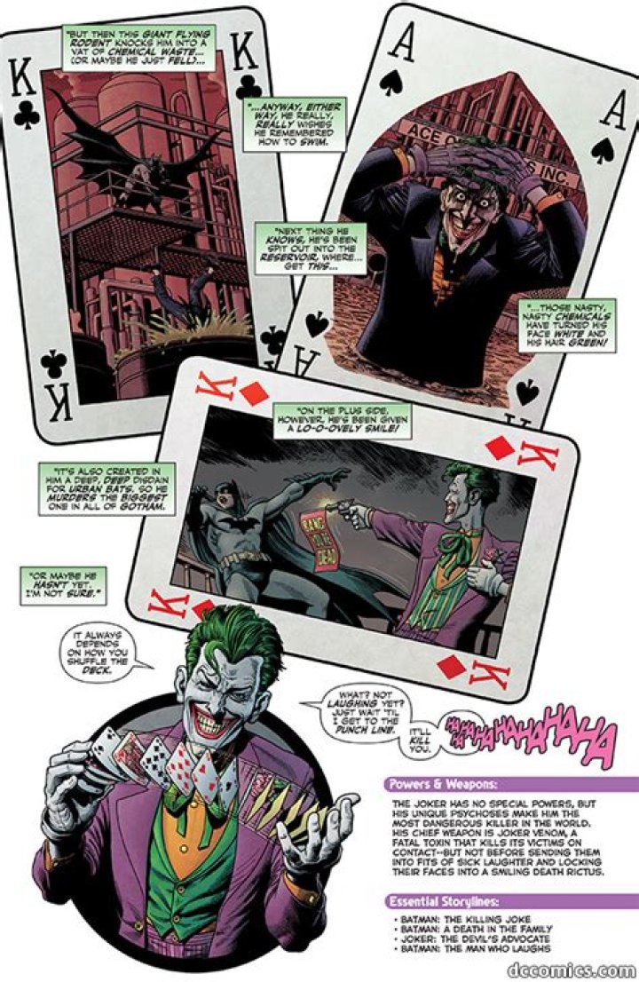When did Joker fall into acid?