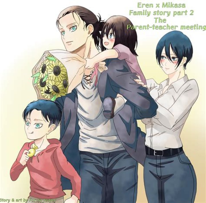 When did Mikasa fall in love with Eren?