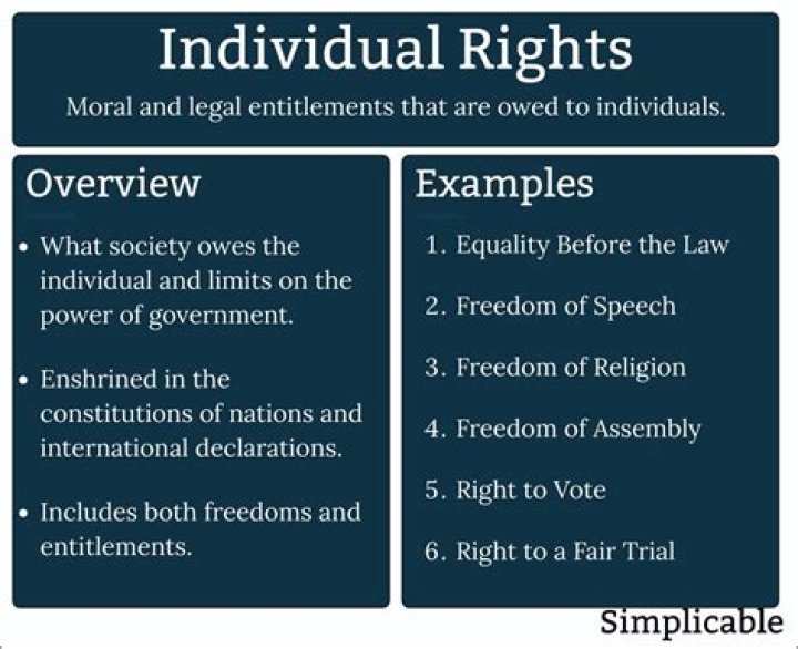 When might it be necessary to limit individual rights and liberties?