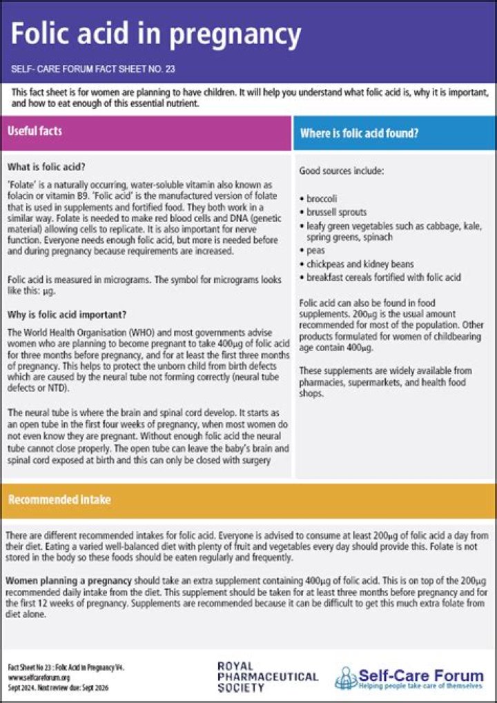 When should I stop taking folic acid during pregnancy?