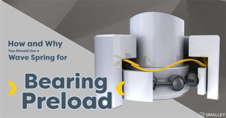 When should you preload a bearing?