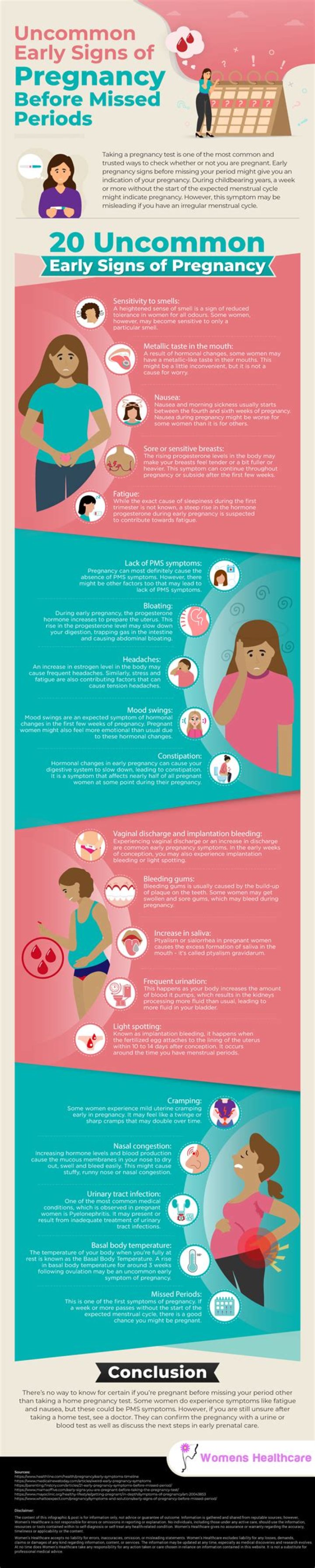 When to tell your teenager you are pregnant?