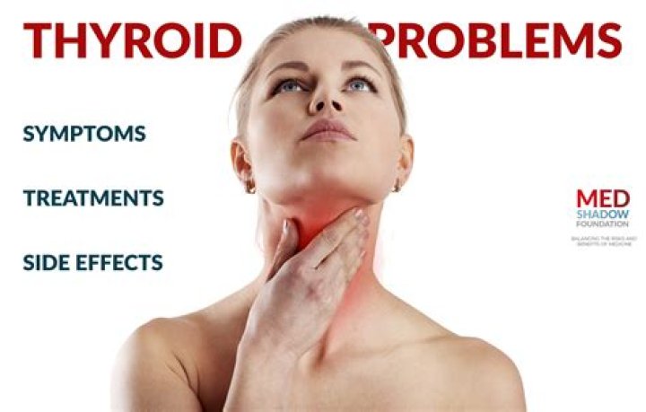Where does your neck hurt with thyroiditis?