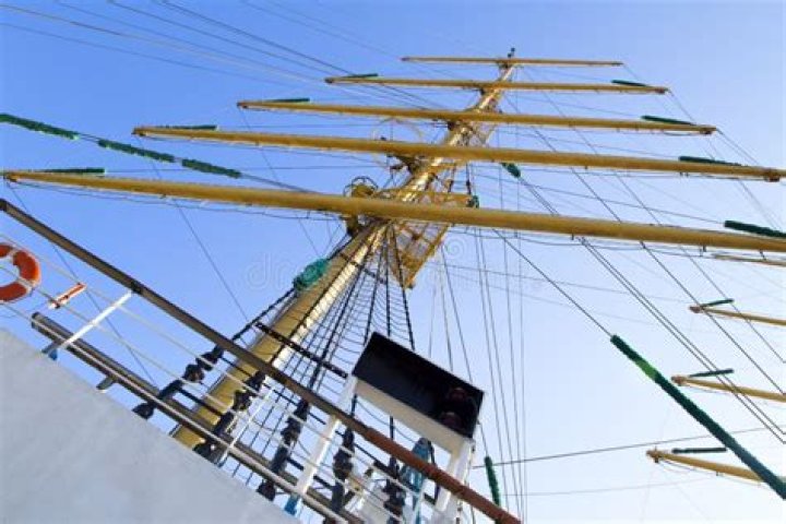 Where is the mizzen mast?