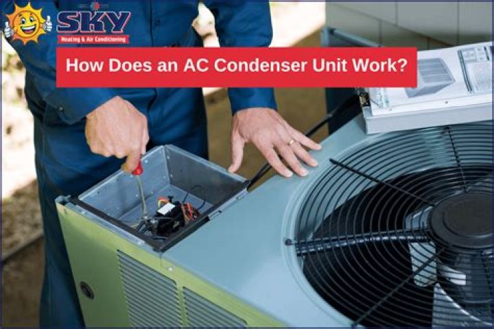 Where should you not install an AC unit outside?
