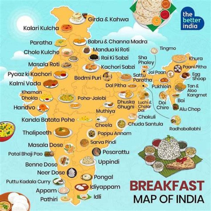 Which city has the best food in India?
