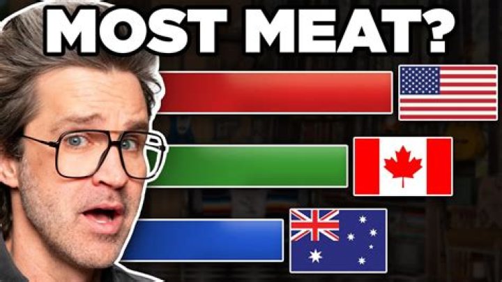 Which country eats the most onions?